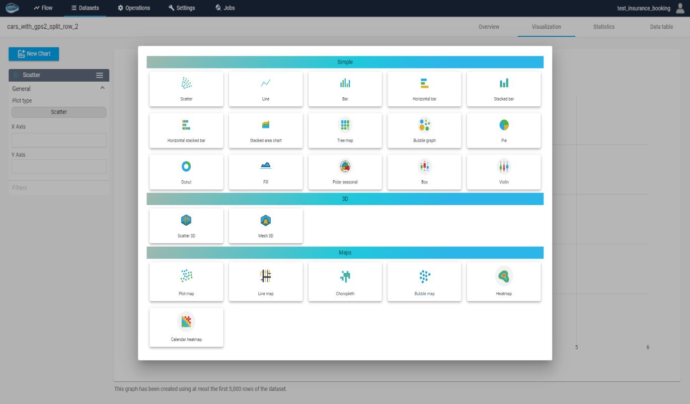 best coders in the usa
